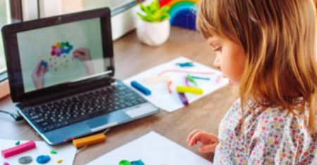 Alfabetização Digital: Atividades Tecnológicas para Crianças em Idade Pré-Escolar
