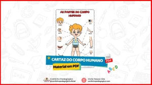 Cartaz do Corpo Humano para Impr