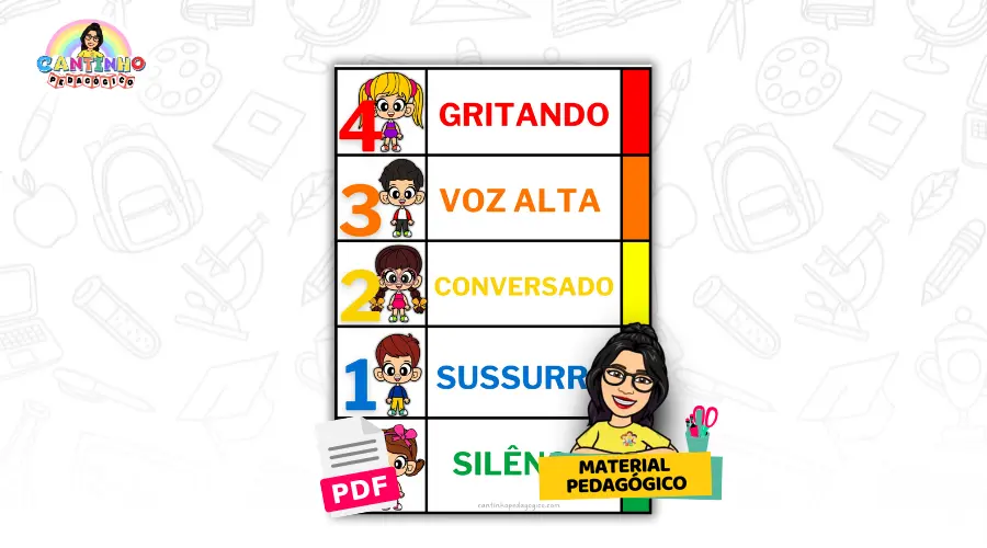 Controle do Volume de Voz na Sala de Aula Um Recurso Visual para Auxiliar o Autocontrole das Criancas 2