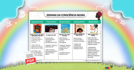 Semana da Consciência Negra: Atividades Educativas para Crianças