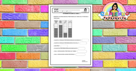 Avaliando as Preferências Infantis: Atividade para Desenvolver Interpretação Gráfica